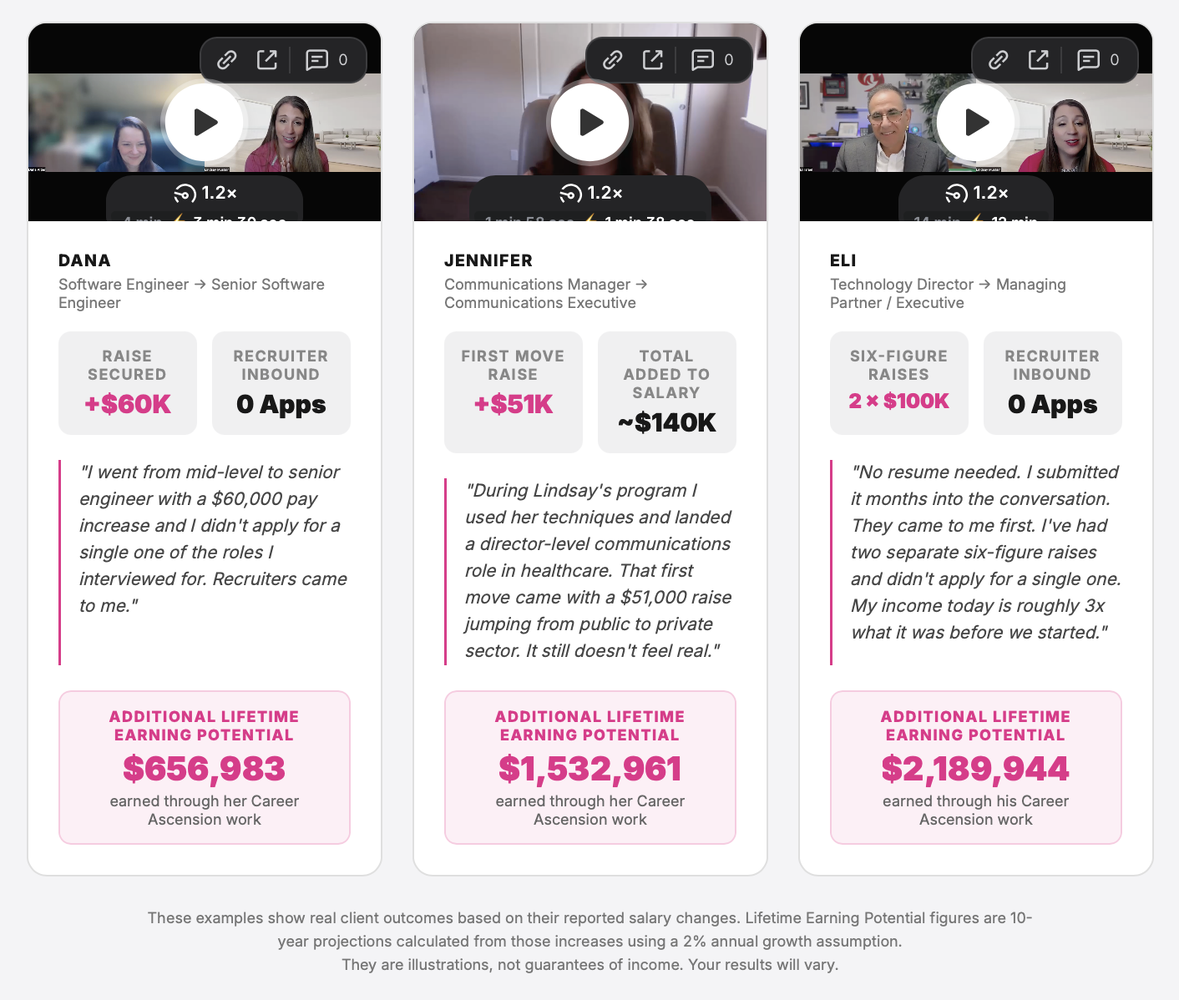 Client Lifetime Earning Potential outcomes