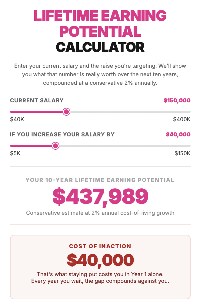 The Lifetime Earning Potential Calculator at theoryofhireability.com
