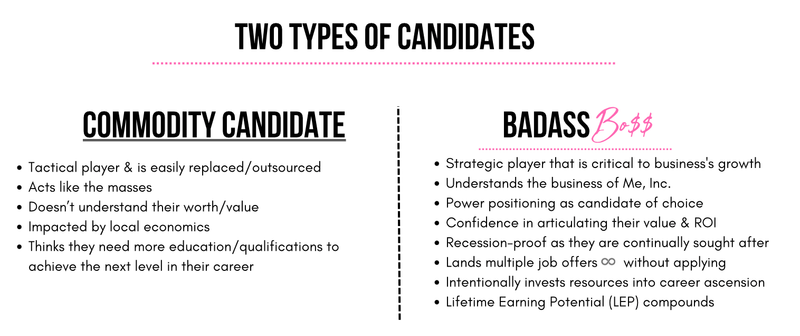 Want a Six-Figure Remote Job? You're Competing in the Wrong Pool