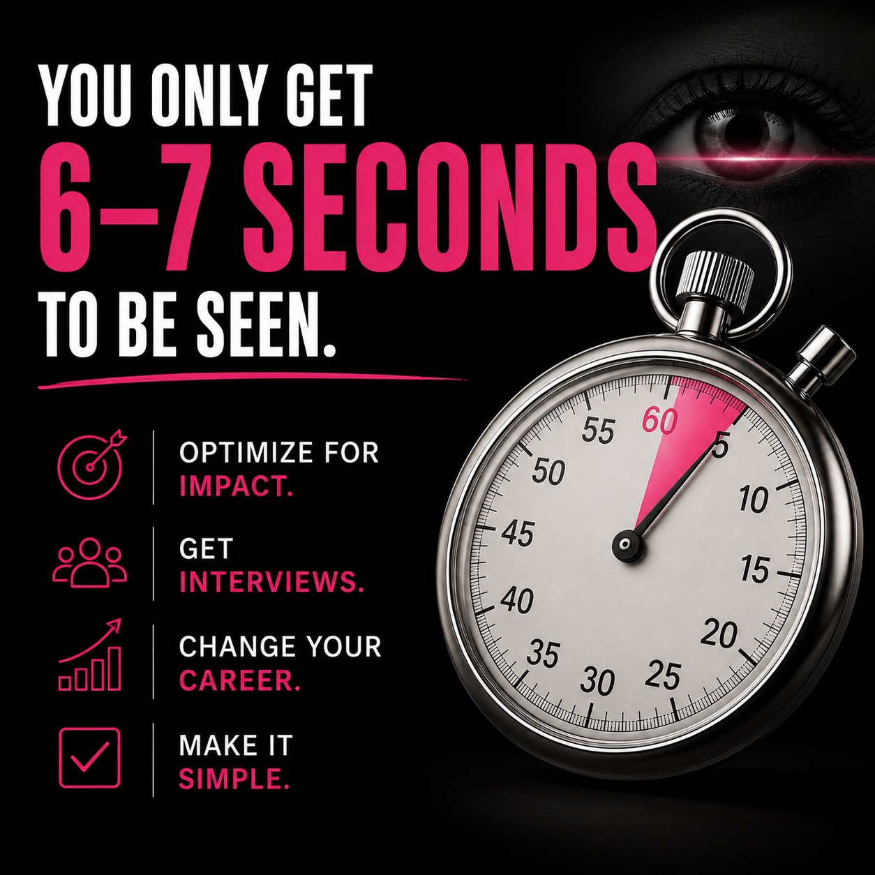 25% of Resumes Are Seen by Humans. Recruiters Take 6-7 Seconds on Each.