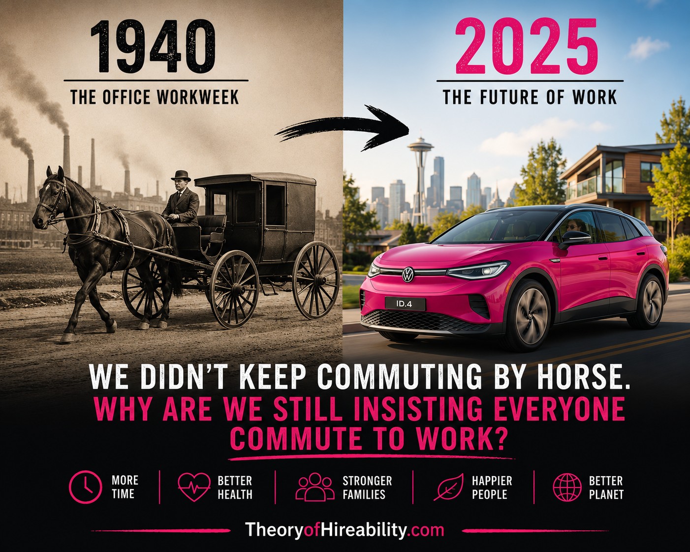 The 40 Hour Workweek Is 84 Years Old. Remote Work Is the Next Evolution.