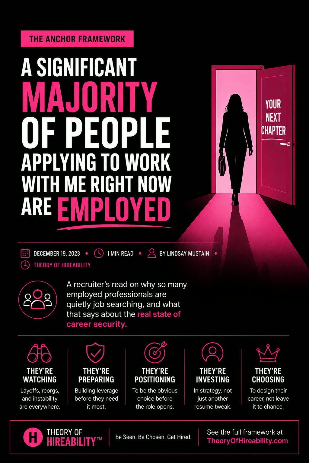 A Significant Majority of People Applying to Work With Me Right Now Are Employed
