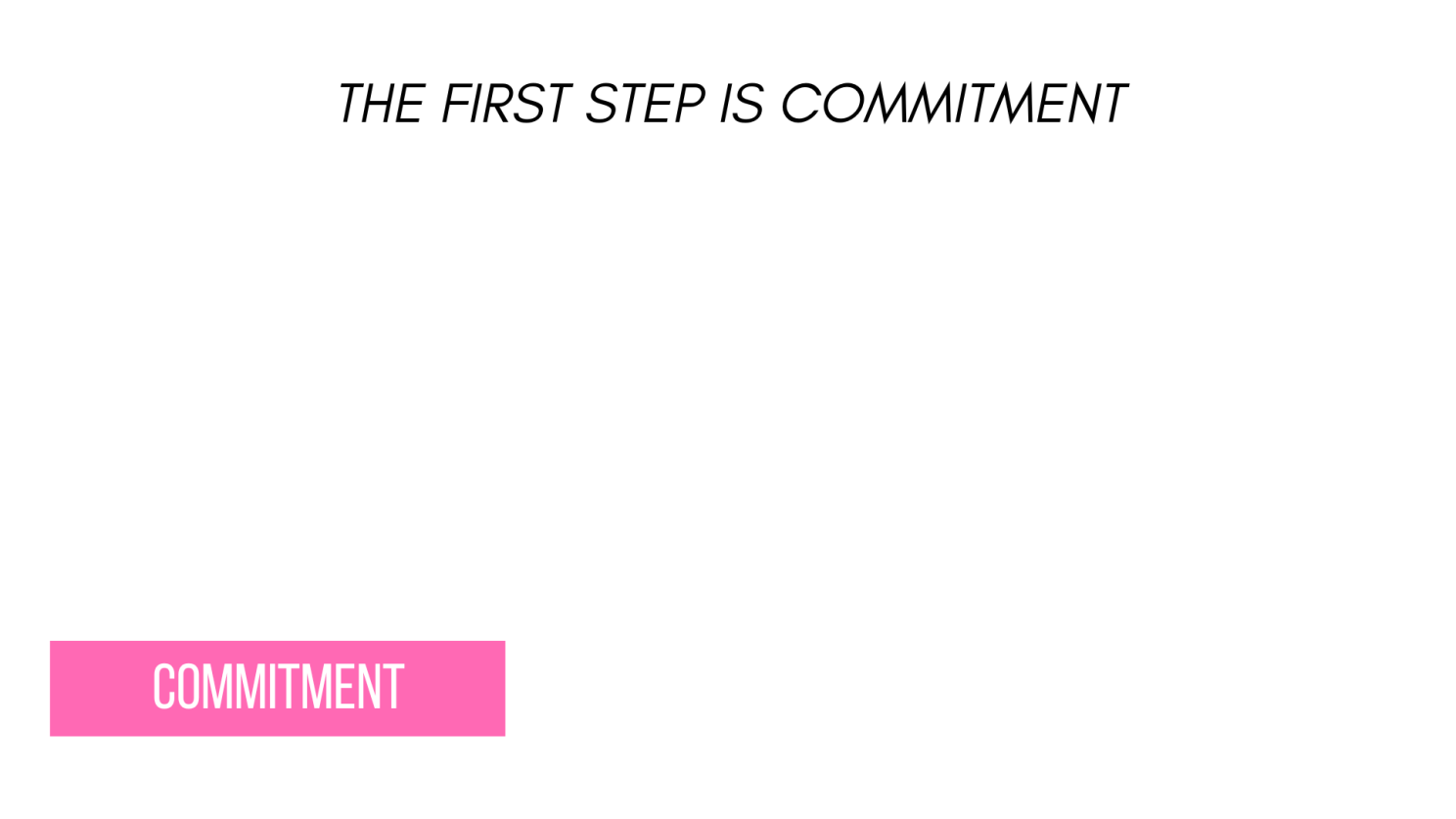 Stair-step infographic showing the five stages of the Hireability Chain Reaction, with Stage 1 highlighted as the active first step labeled Commitment and the remaining four stages shown as upcoming grayed-out steps.