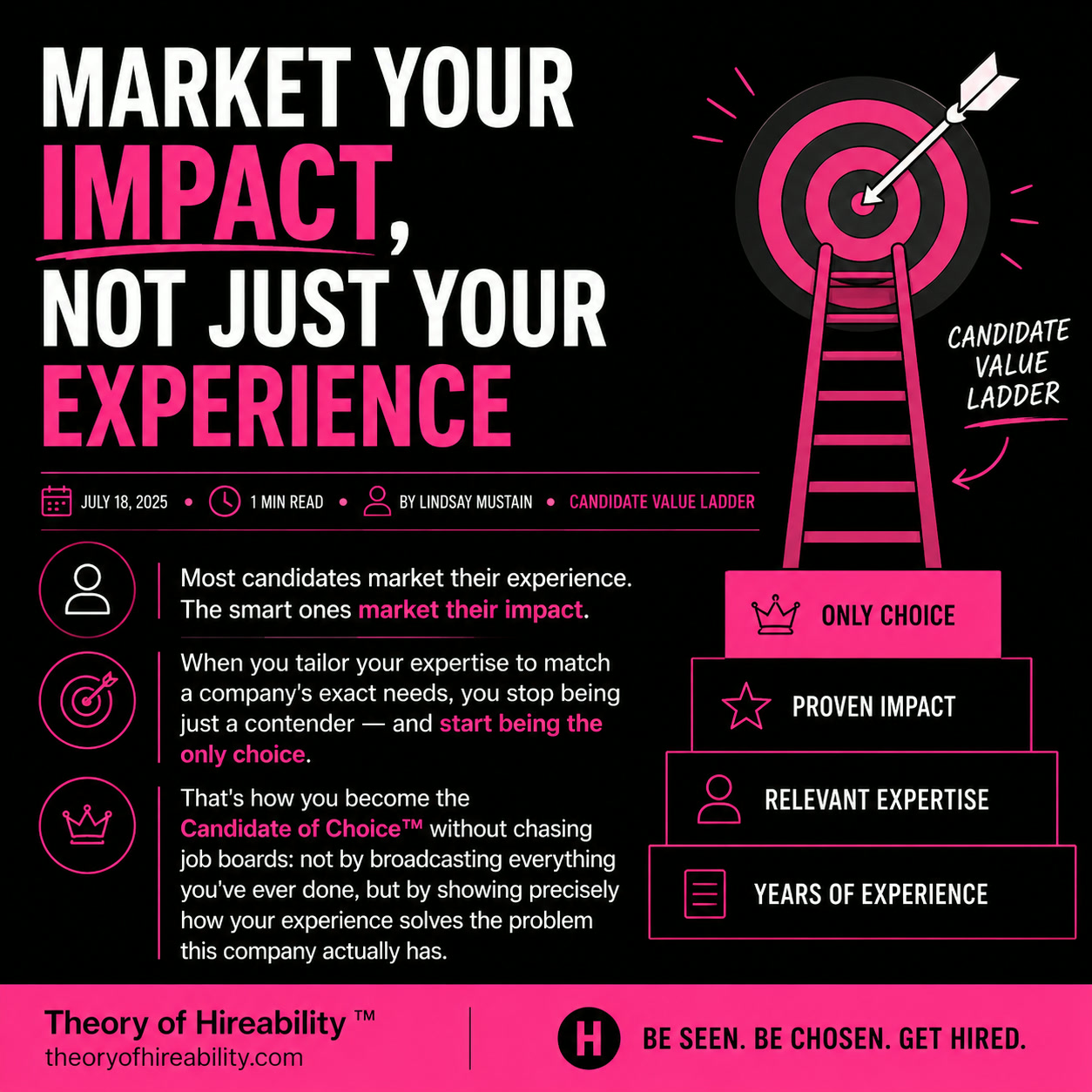 Market Your Impact, Not Just Your Experience