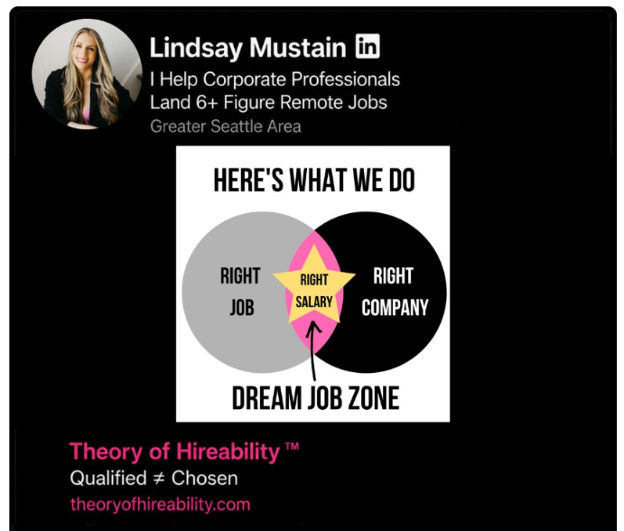 Most People Get One Out of Three: The Dream Job Zone
