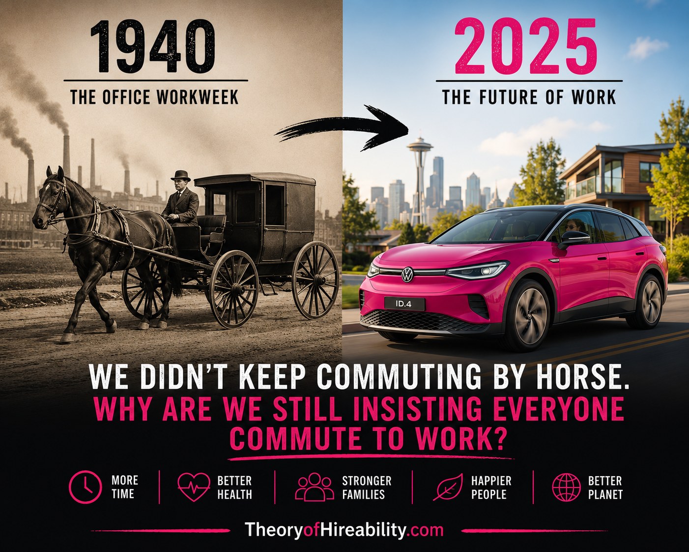 I Tested the #OpenToWork Banner Again. This Third Test Had the Most Shocking Results Yet.