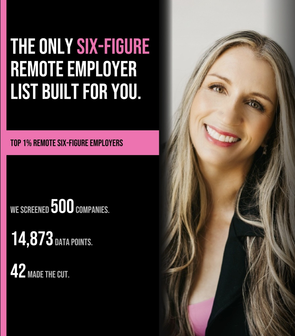 I Ran Every Fortune 500 Company Through 7 Filters. Only 42 Made the Cut.