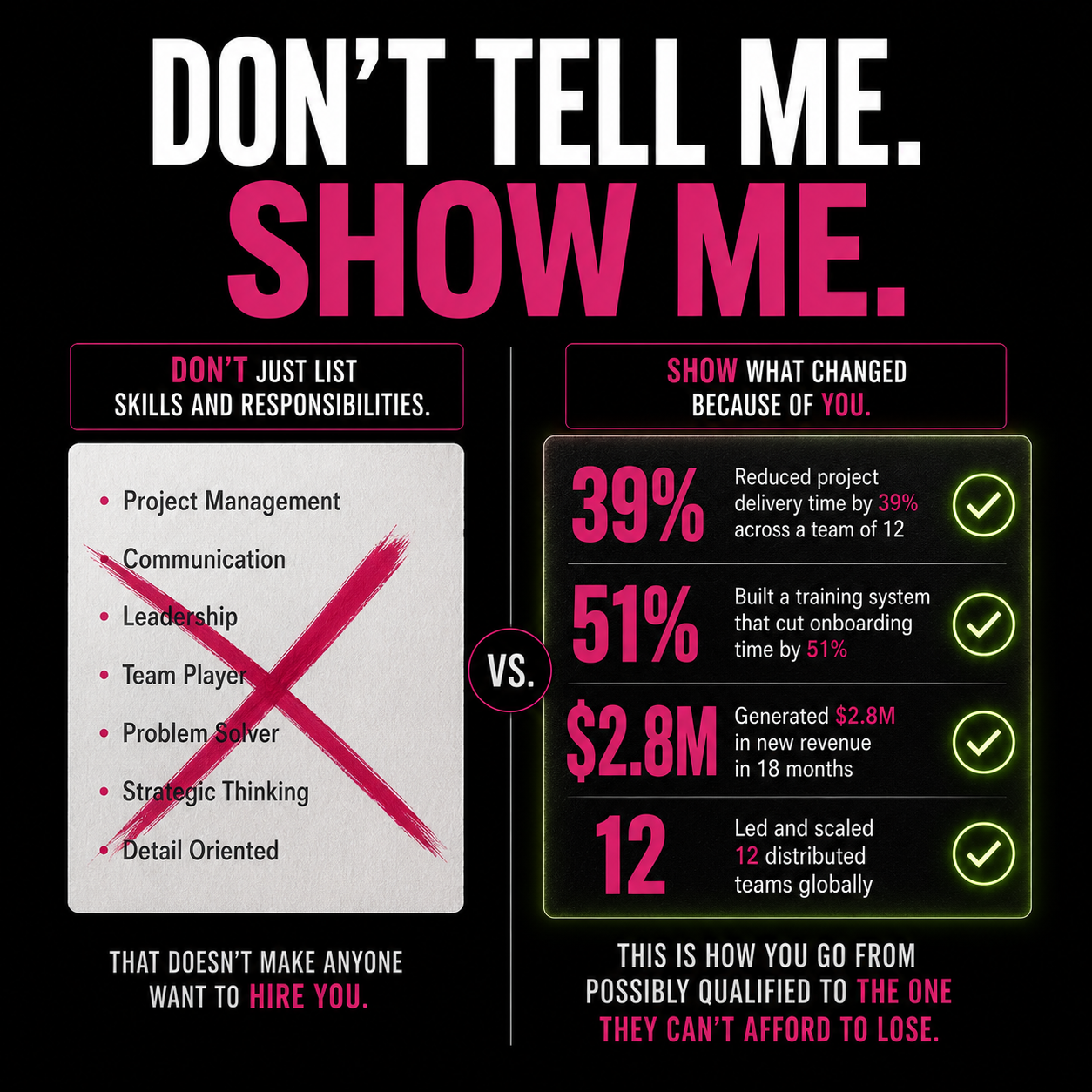 The Problem With Your Resume Probably Isn't Your Experience. It's How You're Presenting It. Don't Tell Me. Show Me.