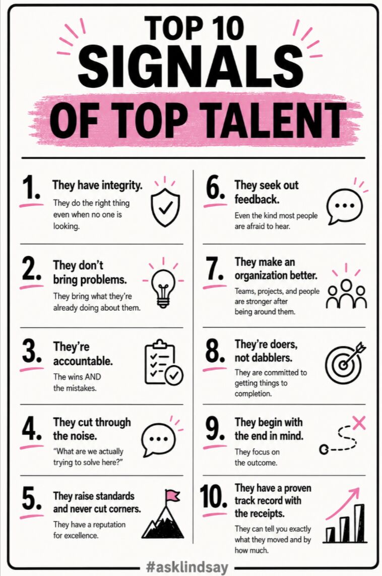 The Top 10 Signals of Top Talent